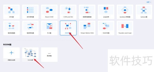 ��ͼͼʾ��ô���ơ�ROOMͼ��