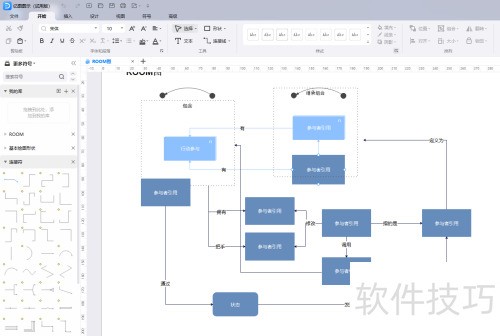 ��ͼͼʾ��ô���ơ�ROOMͼ��