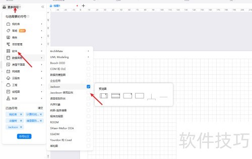 ��ͼͼʾ��λ��ơ�Jacksonͼ��