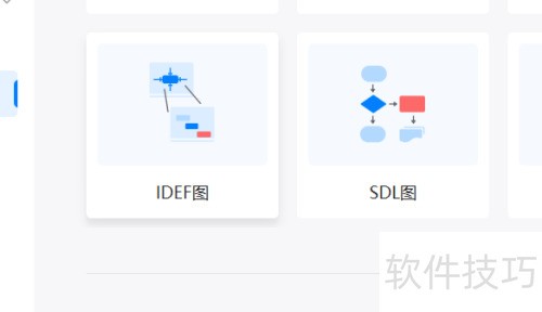 ��ͼͼʾ��δ���IDEFͼ��