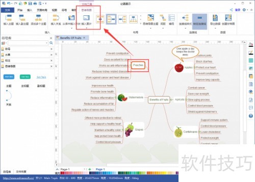 ��ͼͼʾ���Ž̳�