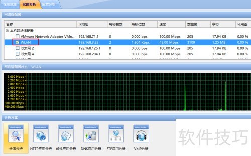 ������ÿ����������ϵͳ��������״̬��