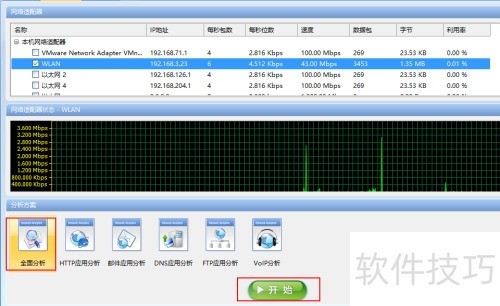 ������ÿ����������ϵͳ��������״̬��