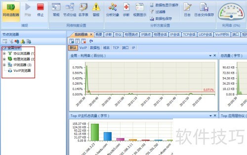������ÿ����������ϵͳ��������״̬��