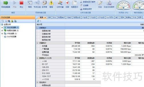 ������ÿ����������ϵͳ��������״̬��