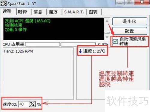 speedfan���������÷����ٶ�
