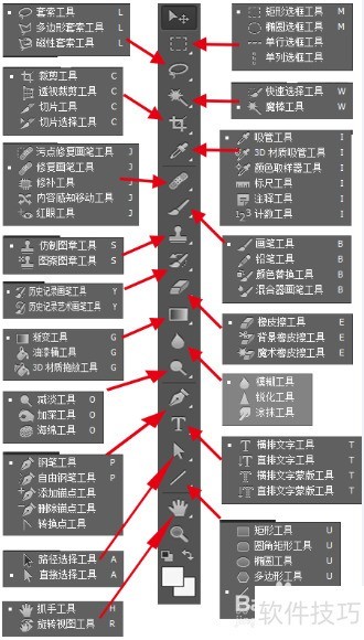 photoshop CS6的入门教程 photoshop CS6的入门教程