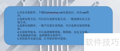 Photoshop CS6 ��ΰ�װ