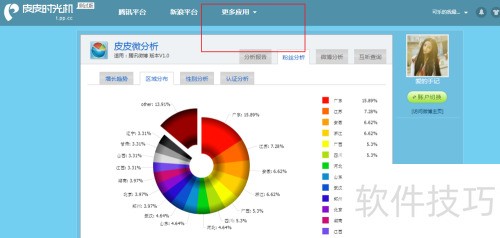 ƤƤʱ���������ʲô����