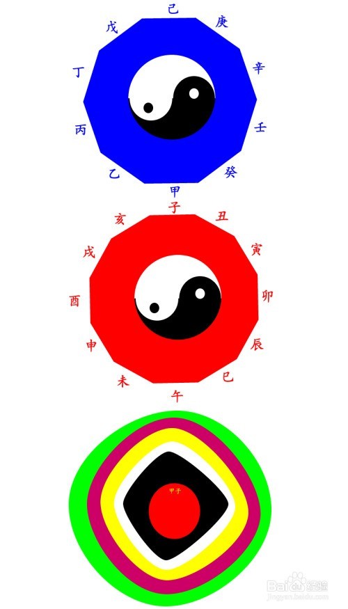 ��Fireworks 8 ������ʮ���Ӷ�̬ͼЧ��