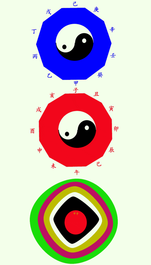 ��Fireworks 8 ������ʮ���Ӷ�̬ͼЧ��