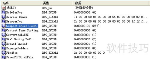��ô���outlook expressѹ���ʼ�����
