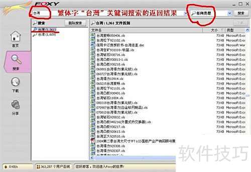 ����ͷ������Ĺؼ��ʴ�����foxy������Դ����