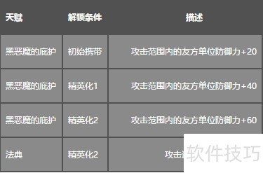 明日方舟闪灵 明日方舟闪灵