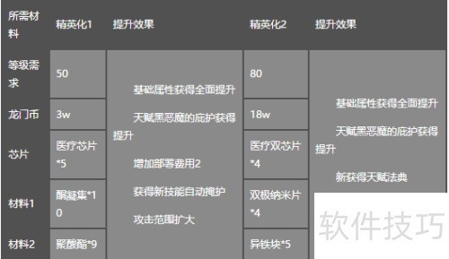 明日方舟闪灵 明日方舟闪灵