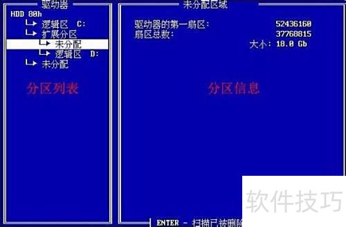 MaxDos����������ָ��̳�