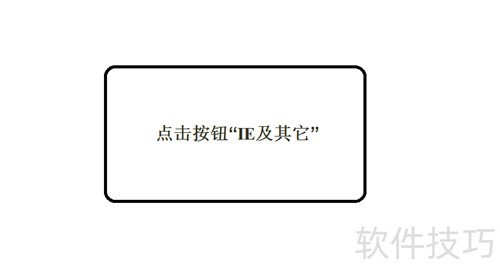 ��ôʹ��Windows�Ż���ʦ�Ż�ϵͳ��