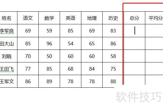 excel怎么算平均分(如何用excel表格计算总分与平均分) excel怎么算平均分(如何用excel表格计算总分与平均分)
