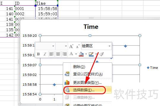 �����excel�л���ɢ��ͼ(������excel��XYɢ��ͼ)
