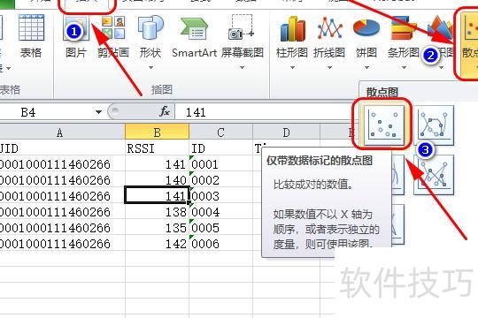 �����excel�л���ɢ��ͼ(������excel��XYɢ��ͼ)