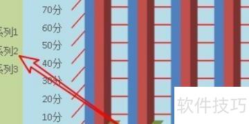 ������excel2010ͼ���в���ͼ��(excelͼ������������)