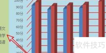 ������excel2010ͼ���в���ͼ��(excelͼ������������)