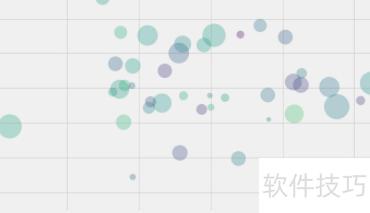 散点图怎么画-如何在excel表格中制作散点图 散点图怎么画-如何在excel表格中制作散点图