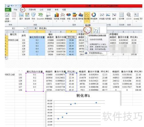 散点图怎么画-如何在excel表格中制作散点图 散点图怎么画-如何在excel表格中制作散点图