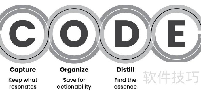 电子书PDF转为epub的最佳策略——信息增量低熵之道 电子书PDF转为epub的最佳策略——信息增量低熵之道