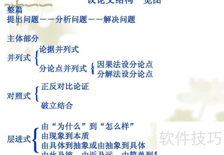 ���Ʊ�ҵ���Ĵ��ppt��ô��-���Ʊ�ҵ���Ĵ��ppt��ôд