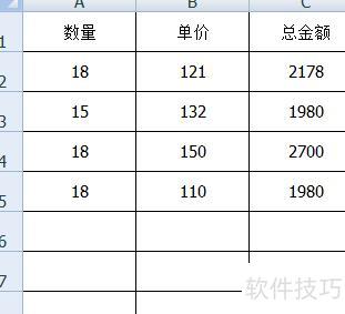 如何用excel算出总价(怎么用excel算金额的总价) 如何用excel算出总价(怎么用excel算金额的总价)