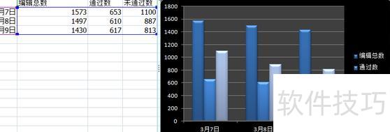 ��excel�����������(excel����������������ͼ��)