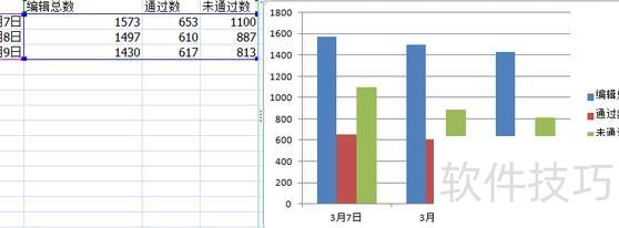 ��excel�����������(excel����������������ͼ��)