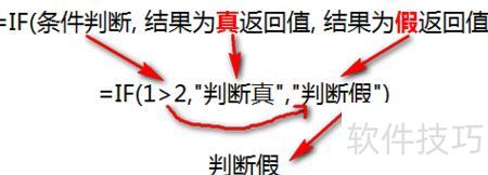 excel��if������ô��(excel��if������ôʹ��)