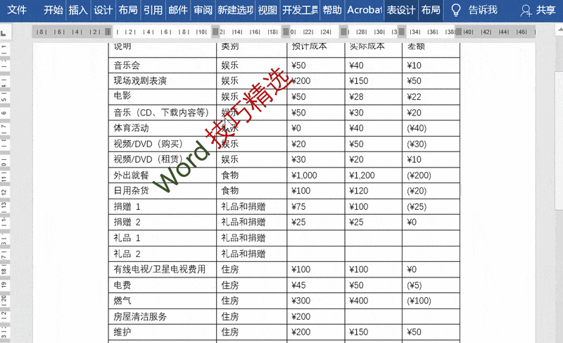 �����Word���������Ӳ�ɫˮӡ(��ô��word����ˮӡ)