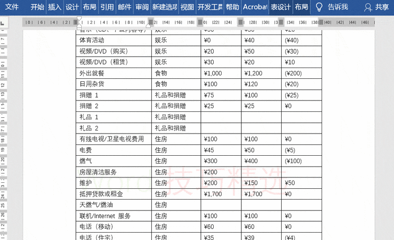 �����Word���������Ӳ�ɫˮӡ(��ô��word����ˮӡ)