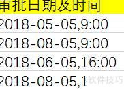 Excel���ٷ�������ʹ��(excel�з�����ô��)