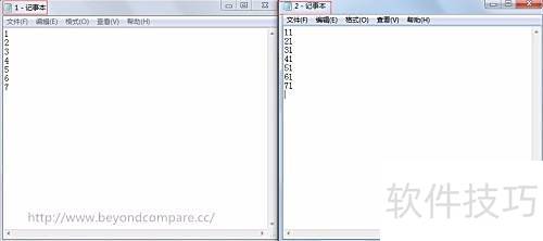 Beyond CompareıȽϽ̳