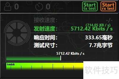 �����cFosSpeed�������٣�