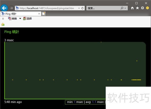 cFosSpeed如何查看Ping统计? cFosSpeed如何查看Ping统计?