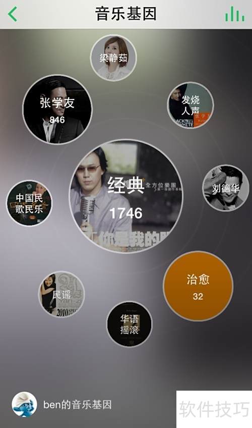 QQ音乐怎么看音乐基因 QQ音乐怎么看音乐基因