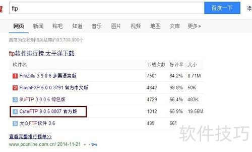 CuteFTP 9.0.5 �ٷ��氲װ��ʹ��