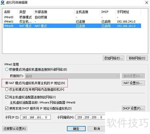 ͨ��Xshell��XftpԶ�̷��ʷ�����
