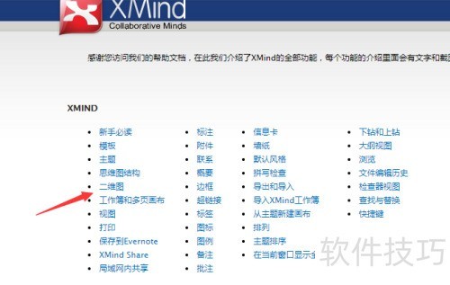 xmind˼ά��ͼ������ôʹ��