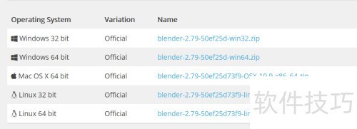 Blender入门教程-1.1、Blender的简介与历史 Blender入门教程-1.1、Blender的简介与历史