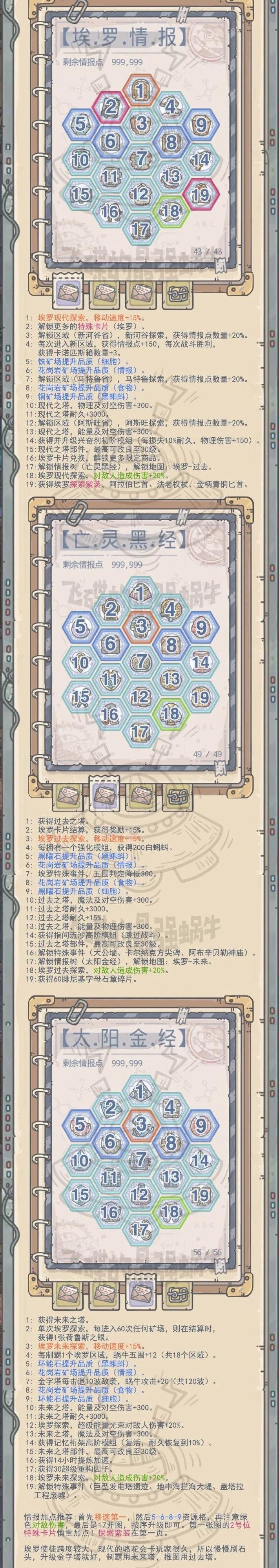 最强蜗牛:埃罗金字塔攻略_游戏单机游戏-中关村在线
