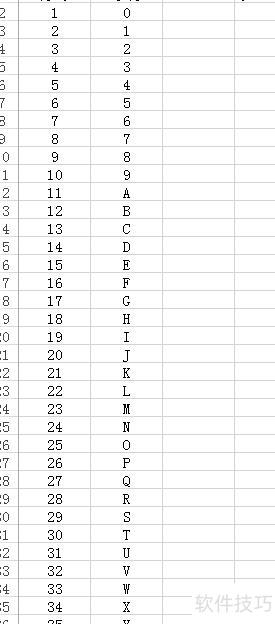 ������excel��������4λ����ı���(excel����β��������)