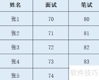 excel��if������ô��(excel��if����������ô��)