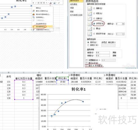 怎么用excel制作散点图(怎样用excel画散点图) 怎么用excel制作散点图(怎样用excel画散点图)