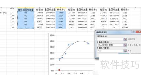 怎么用excel制作散点图(怎样用excel画散点图) 怎么用excel制作散点图(怎样用excel画散点图)